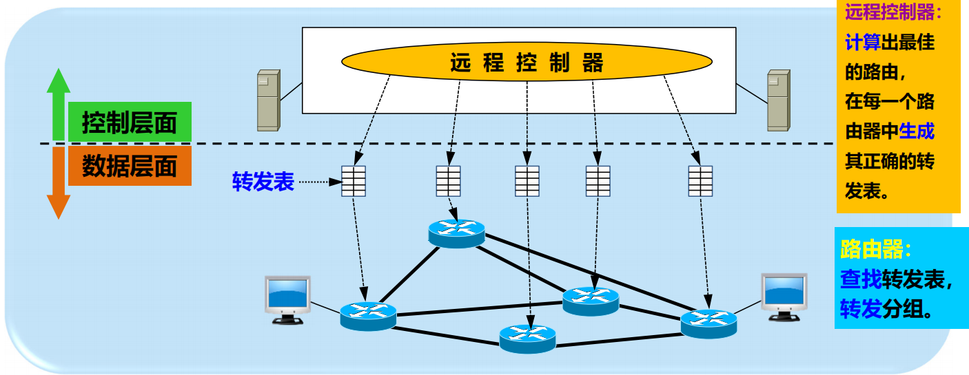 Pasted image 20251101180918.png